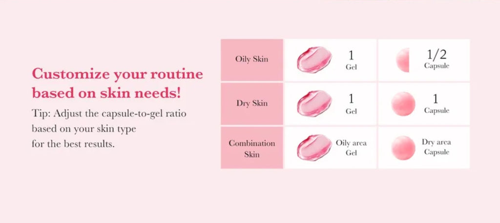 medicube - TXA Niacinamide Capsule Cream