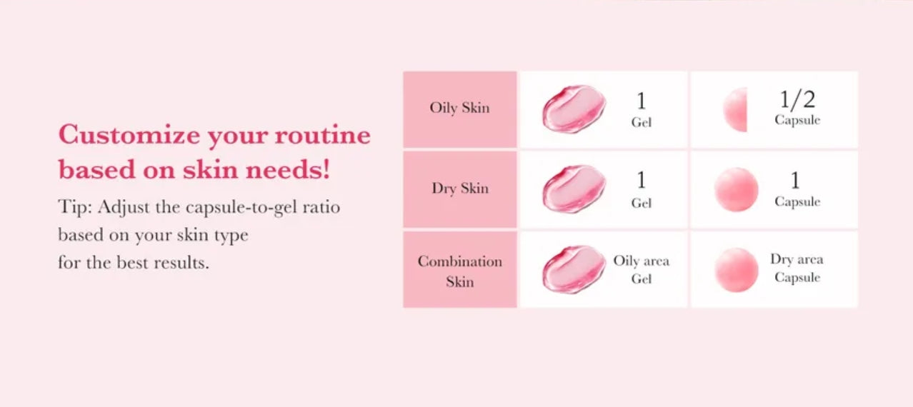 medicube - TXA Niacinamide Capsule Cream